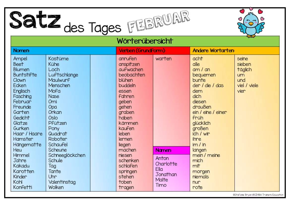 Bild in der Beschreibung des Unterrichtsmaterials Sätze schreiben / Satz des Tages / Schüttelsätze (Grundschrift) schreiben Februar von SIMBA Trainers Education #6