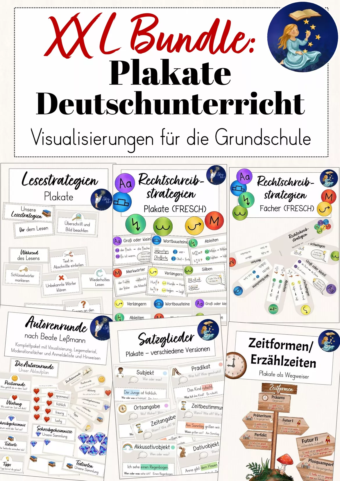 Bild in der Beschreibung des Unterrichtsmaterials Zeitformen / Erzählzeiten - Plakate (Präsens, Präteritum, Perfekt) von Sterntaler #1