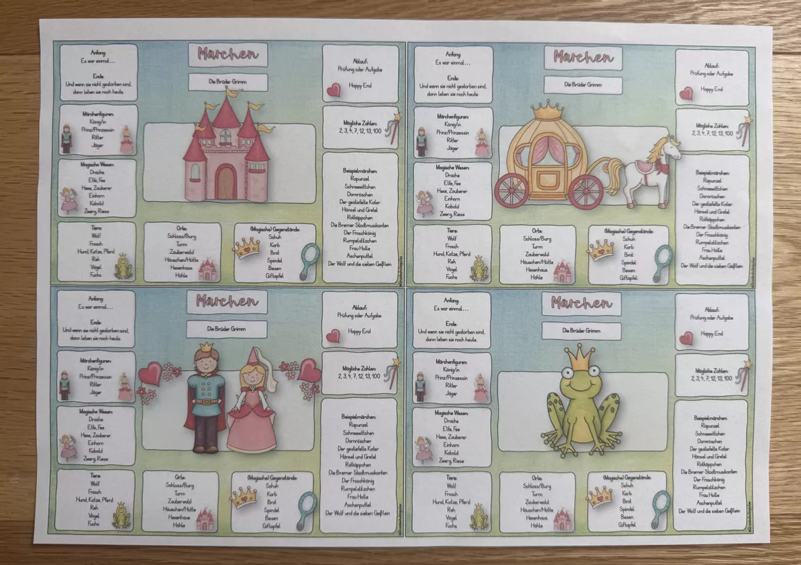 Bild in der Beschreibung des Unterrichtsmaterials Märchen: Poster/Lernplakat + Lernsticker (Klasse 2-4) von Grundschulimpulse #1