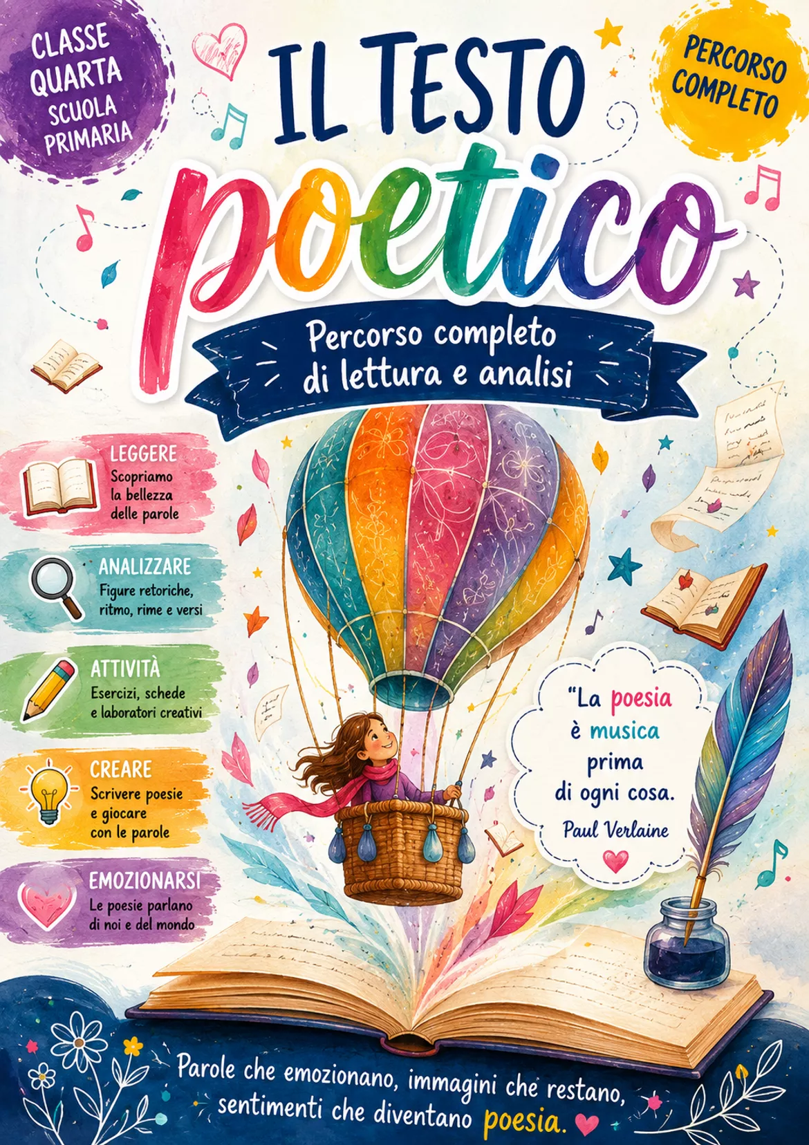 Bild in der Beschreibung des Unterrichtsmaterials Il testo poetico – Percorso completo+ bonus Haiku von Maestro Fabio Giochiecolori #1