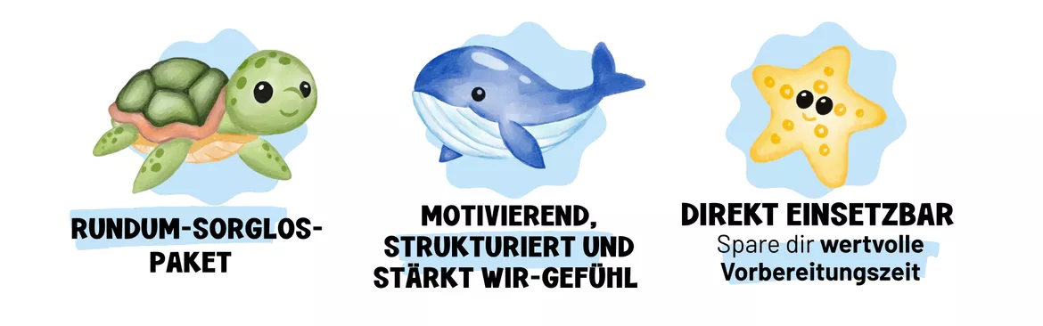 Bild in der Beschreibung des Unterrichtsmaterials Unterwasserwelt Klassenzimmer | Sparpaket für Klassenzimmerdeko & Classroom Management von ms.doubtfire #1