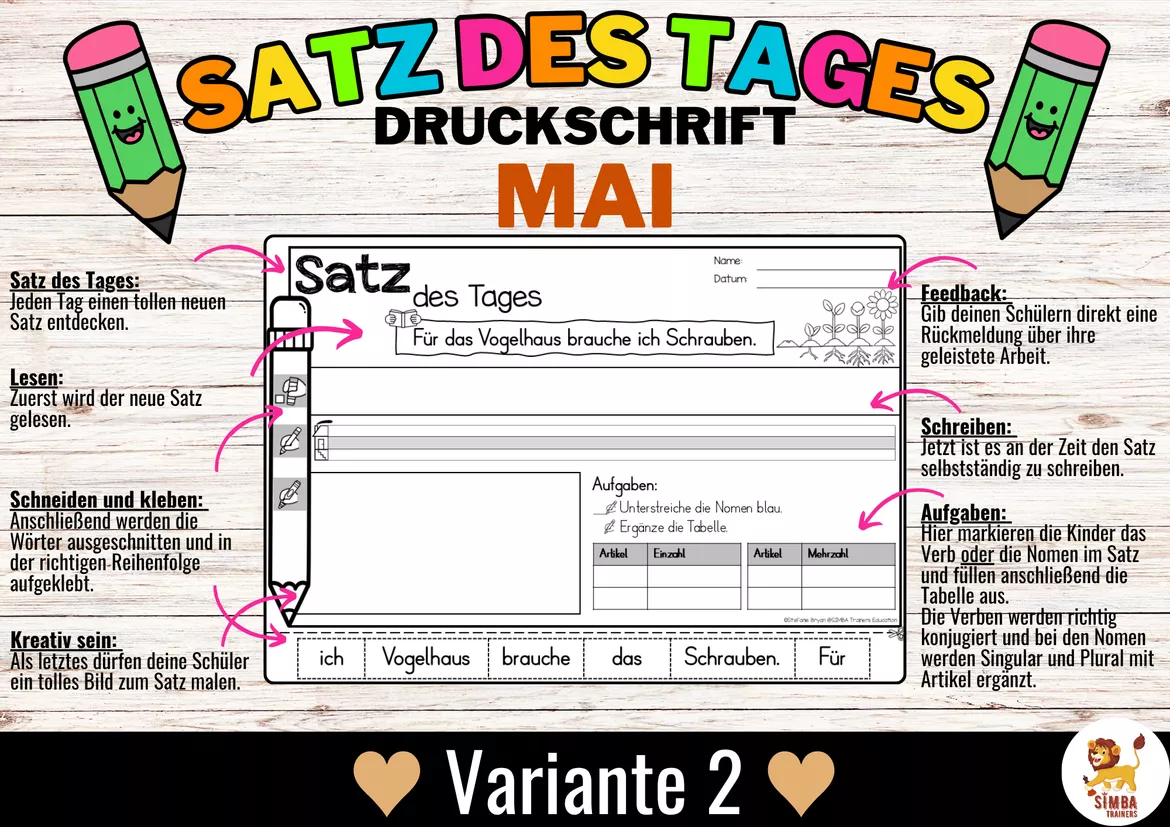 Bild in der Beschreibung des Unterrichtsmaterials Sätze schreiben / Satz des Tages / Schüttelsätze (Druckschrift) schreiben Frühling Muttertag Vatertag Mai Primavera Día de la Madre Día del Padre Mayo Alemán von SIMBA Trainers Education #2