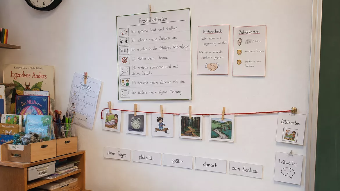 Bild in der Beschreibung des Unterrichtsmaterials Materialpaket: Erzählen am roten Faden - Unterrichtsreihe, UB-Stunde und Material von CarosClass #1
