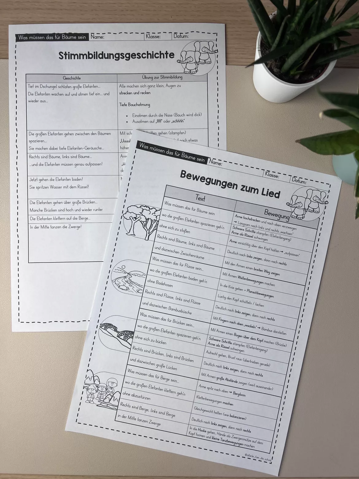 Bild in der Beschreibung des Unterrichtsmaterials Was müssen das für Bäume sein: Liederarbeitung für den Musikunterricht in der Grundschule (Klasse 1 I Klasse 2) von allerlei_fuer_die_schule #3