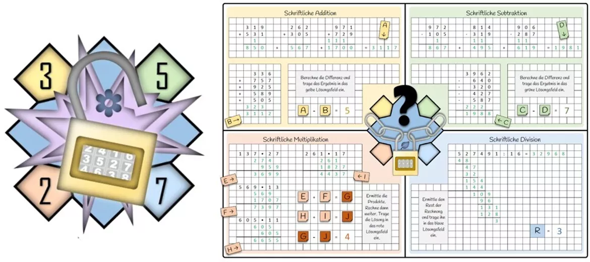 Bild in der Beschreibung des Unterrichtsmaterials Grundrechenarten - Knack das Schloss | Klasse 5/6 von Dr.Teach #2