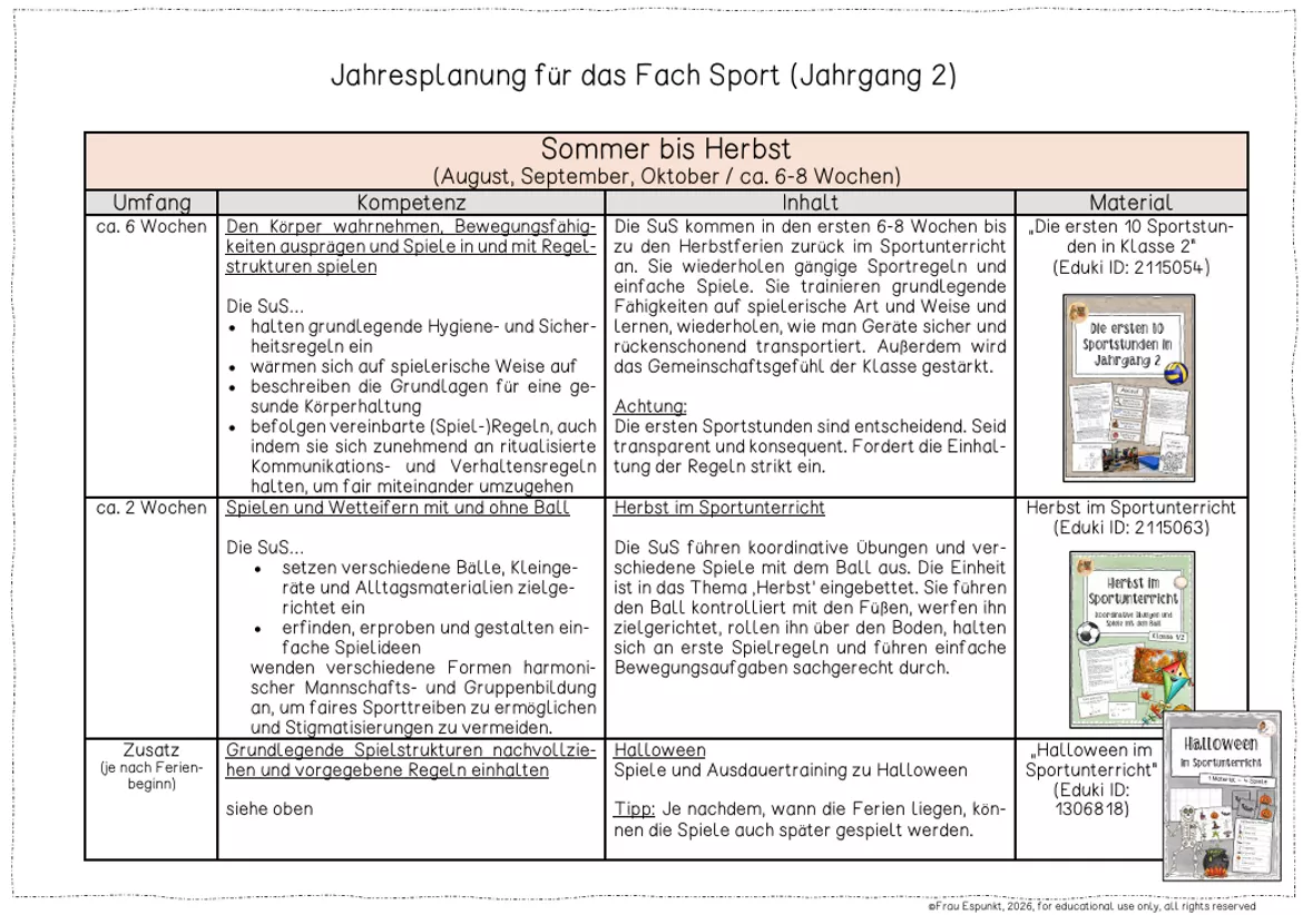 Bild in der Beschreibung des Unterrichtsmaterials Jahresplanung Sport für Klasse 2 - Materialpaket von Frau Espunkt #1