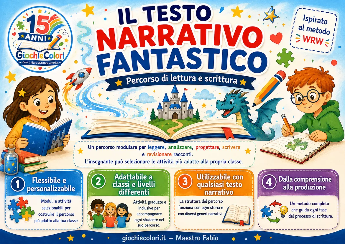 Bild in der Beschreibung des Unterrichtsmaterials Il testo narrativo fantastico: percorso completo e graduale von Maestro Fabio Giochiecolori #1