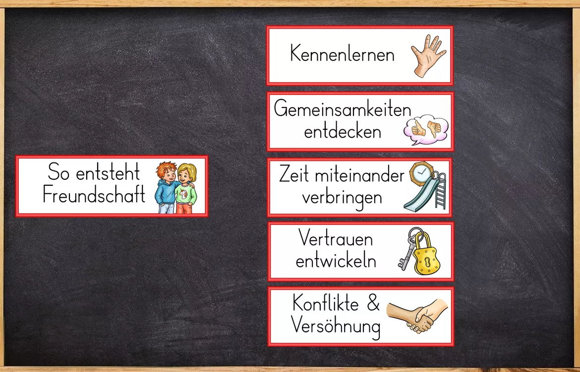 Bild in der Beschreibung des Unterrichtsmaterials Bildkarten - Freundschaft / Freunde - Tafelmaterial von Odd Bird & Company #2