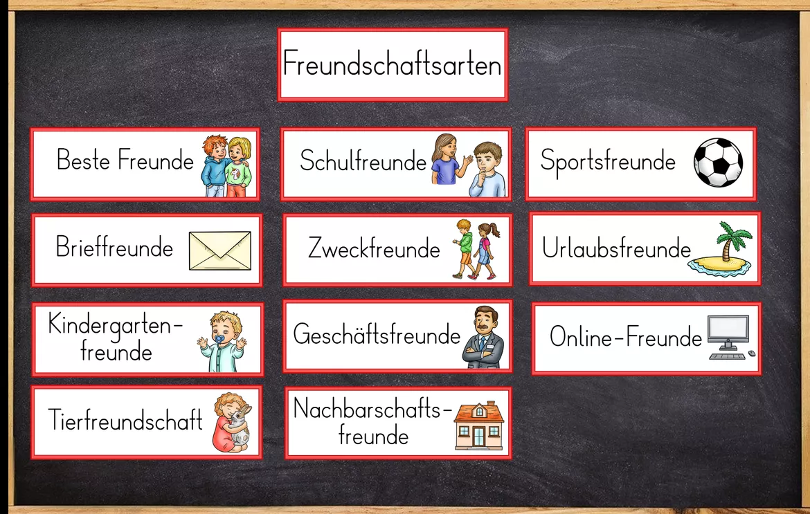 Bild in der Beschreibung des Unterrichtsmaterials Bildkarten - Freundschaft / Freunde - Tafelmaterial von Odd Bird & Company #3