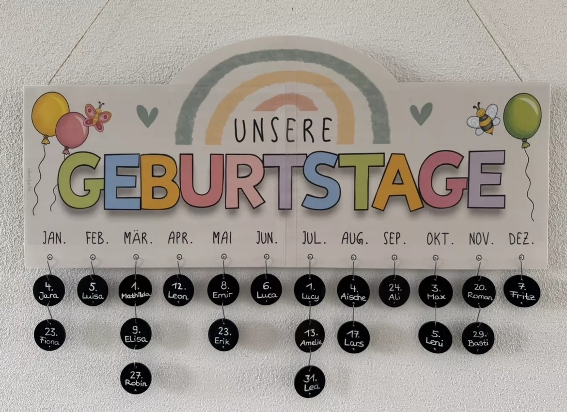 Bild in der Beschreibung des Unterrichtsmaterials Geburtstagskalender von ideenfuchs #1