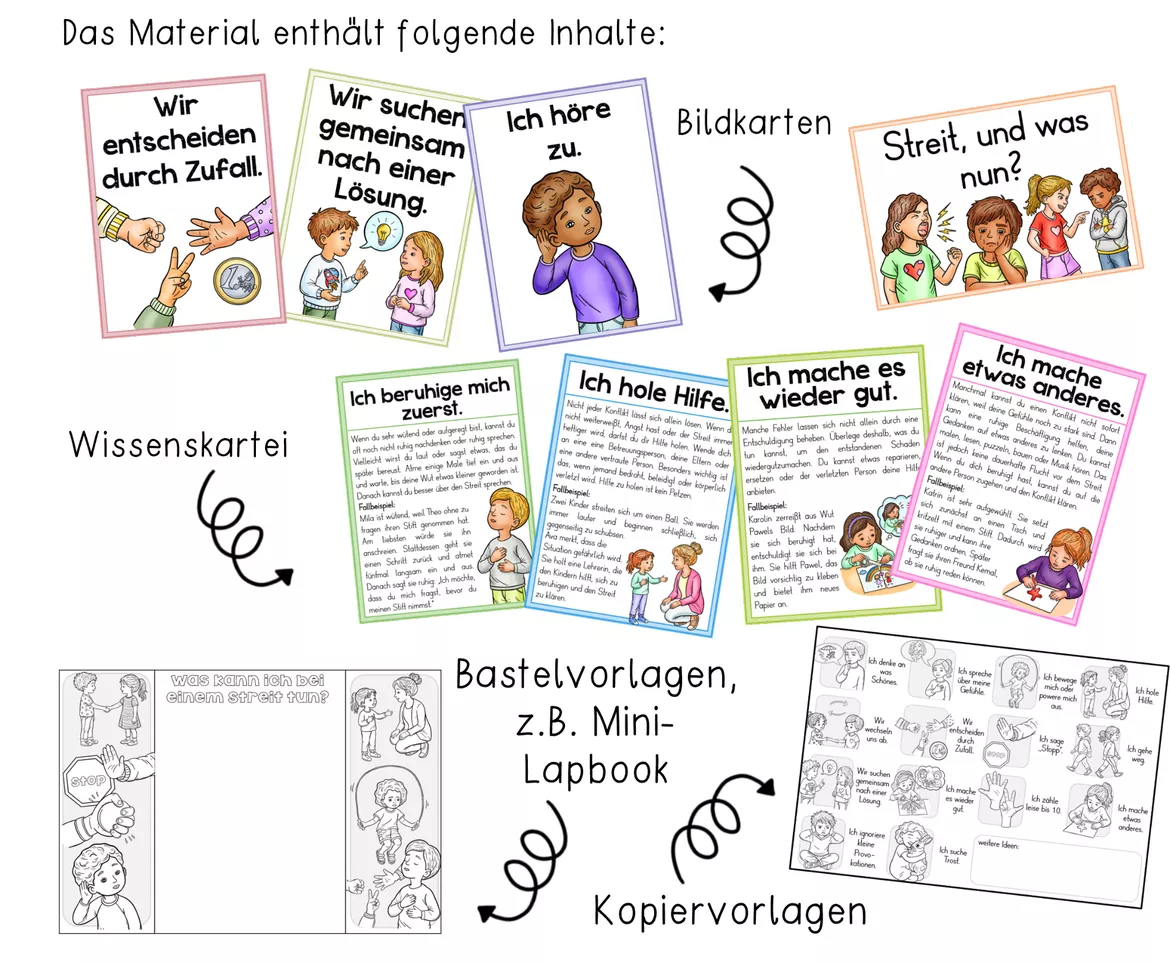 Bild in der Beschreibung des Unterrichtsmaterials Konflikte & Streit entschärfen - Lernwerkstatt mit Wissenskartei, Bastelvorlage und Rollenspiel von Odd Bird & Company #1