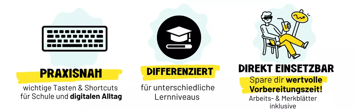 Bild in der Beschreibung des Unterrichtsmaterials Tastatur Grundlagen | Aufbau, Shortcuts & Funktionsweise | Merkblätter Informatik von ms.doubtfire #2
