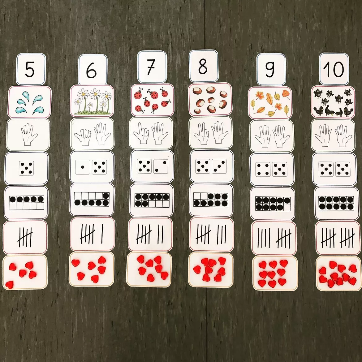 Bild in der Beschreibung des Unterrichtsmaterials Mengen legen & erfassen bis 10 – Legekarten Mathe Klasse 1 (Zahlenraum 10, Blitzblick) von Giraffes_love_school #3