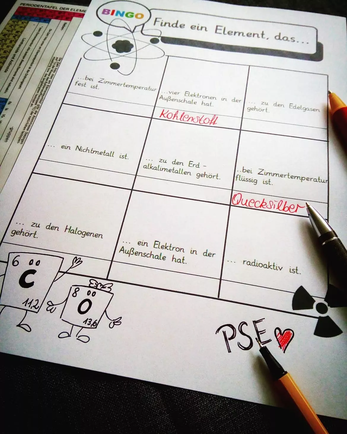 Bild in der Beschreibung des Unterrichtsmaterials Finde ein Element, das ... BINGO! von Natur.Wissen.schaffen #2