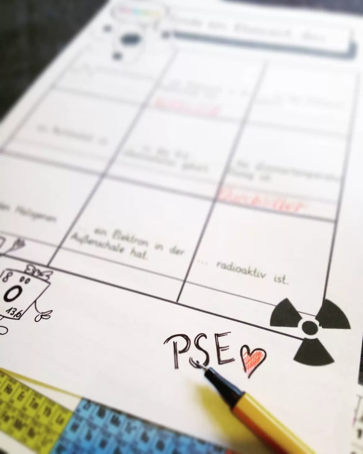 Bild in der Beschreibung des Unterrichtsmaterials Finde ein Element, das ... BINGO! von Natur.Wissen.schaffen #3