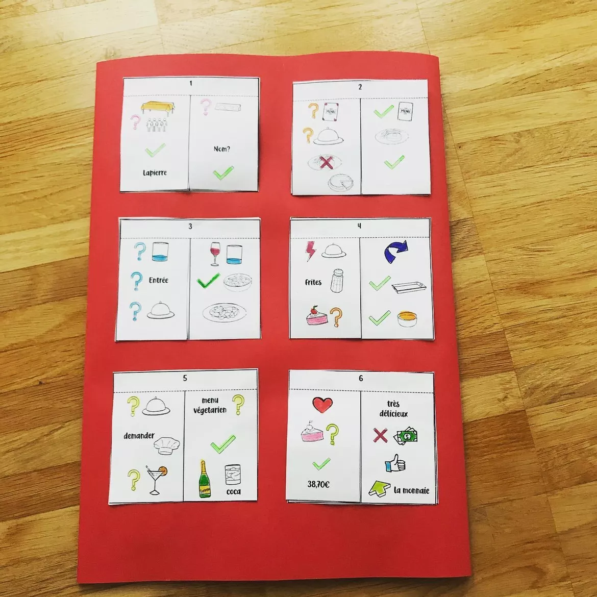 Bild in der Beschreibung des Unterrichtsmaterials Lapbook: Au restaurant (Vorlagen) #edukiknaller2021 von Mme_Sie #3