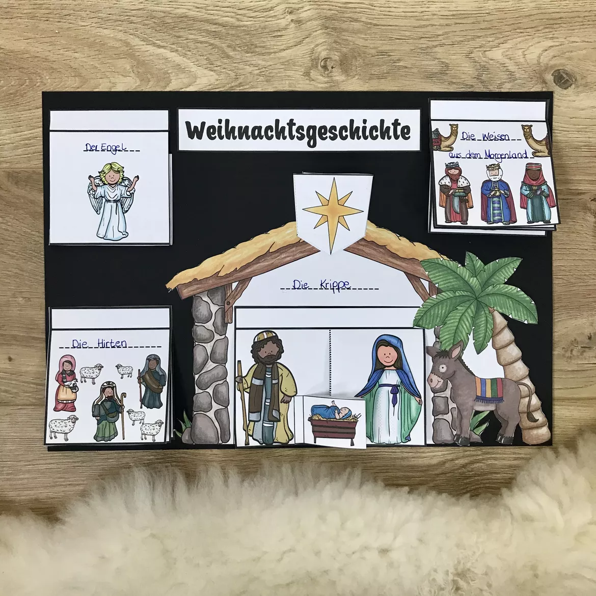 Bild in der Beschreibung des Unterrichtsmaterials Die Weihnachtsgeschichte - Lapbook von The Growing Firsties #1