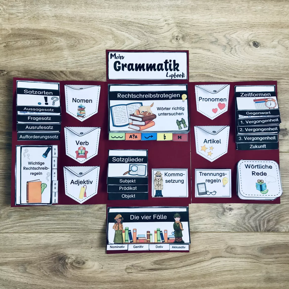 Bild in der Beschreibung des Unterrichtsmaterials Das GRAMMATIK - LAPBOOK von The Growing Firsties #1
