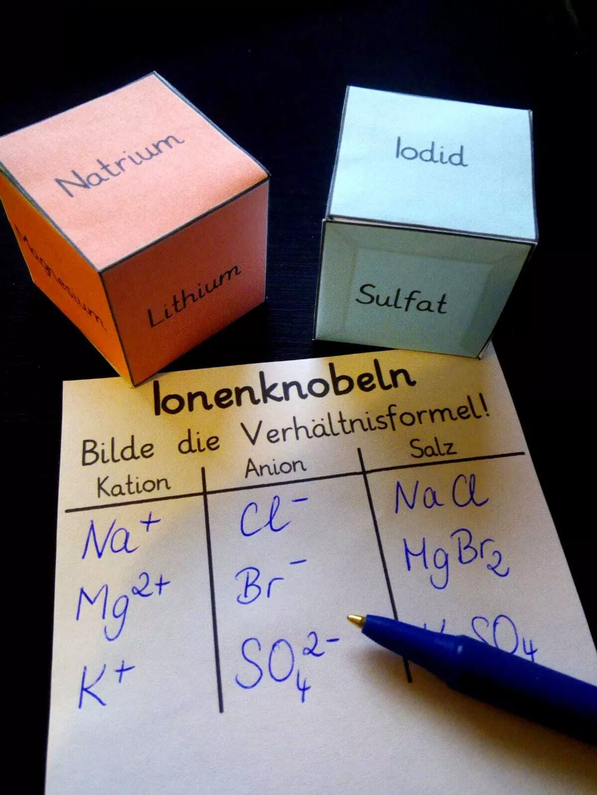 Bild in der Beschreibung des Unterrichtsmaterials Lernspiel: Ionenknobeln - Verhältnisformeln von Salzen (leichtere Version) von Natur.Wissen.schaffen #1