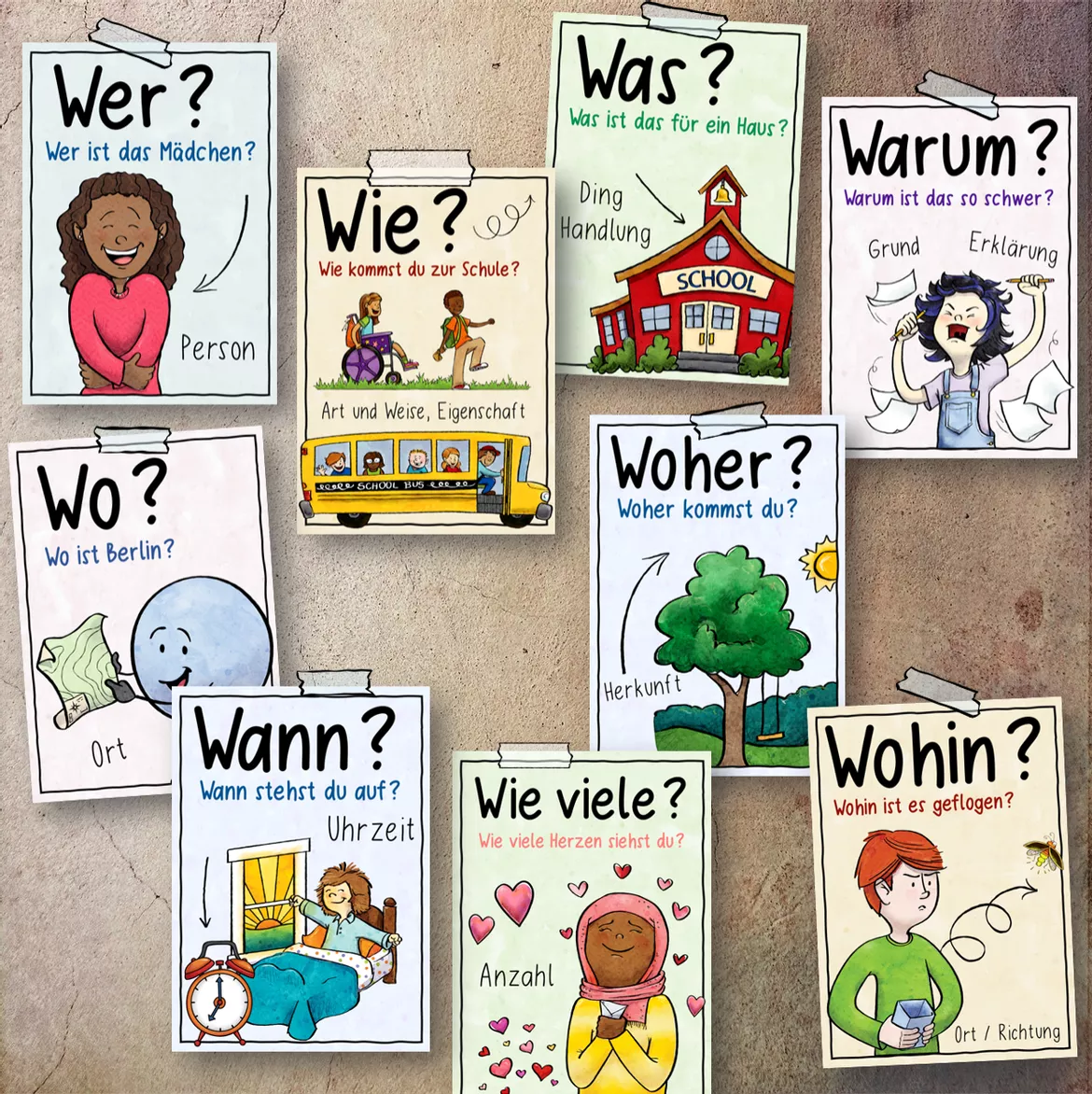 Bild in der Beschreibung des Unterrichtsmaterials Deutsche Fragewörter - Fragen / Poster Klassenzimmer von Doodleteacher #1