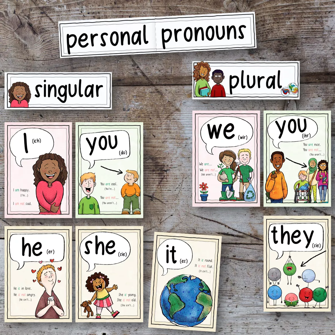 Bild in der Beschreibung des Unterrichtsmaterials Personal Pronouns - Classroom Posters / Signs von Doodleteacher #1