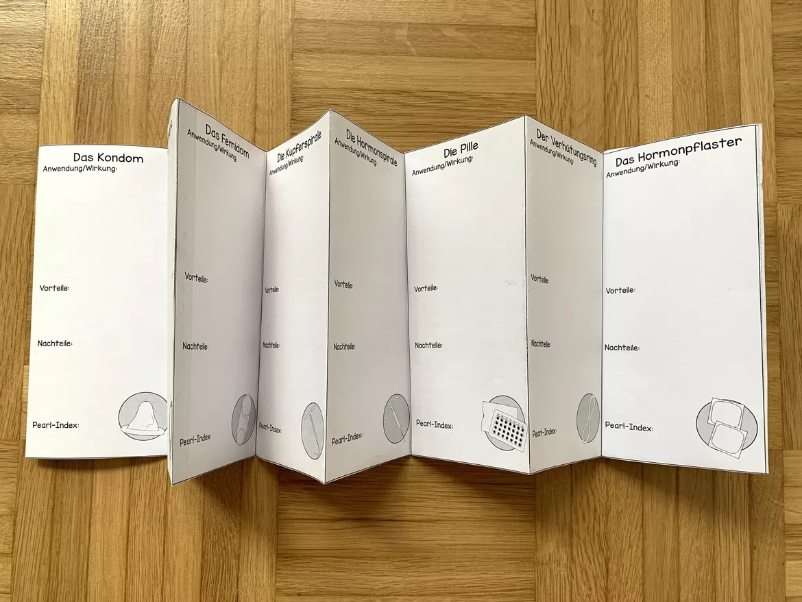 Bild in der Beschreibung des Unterrichtsmaterials Leporello Verhütungsmittel von Bunte Stunde #1