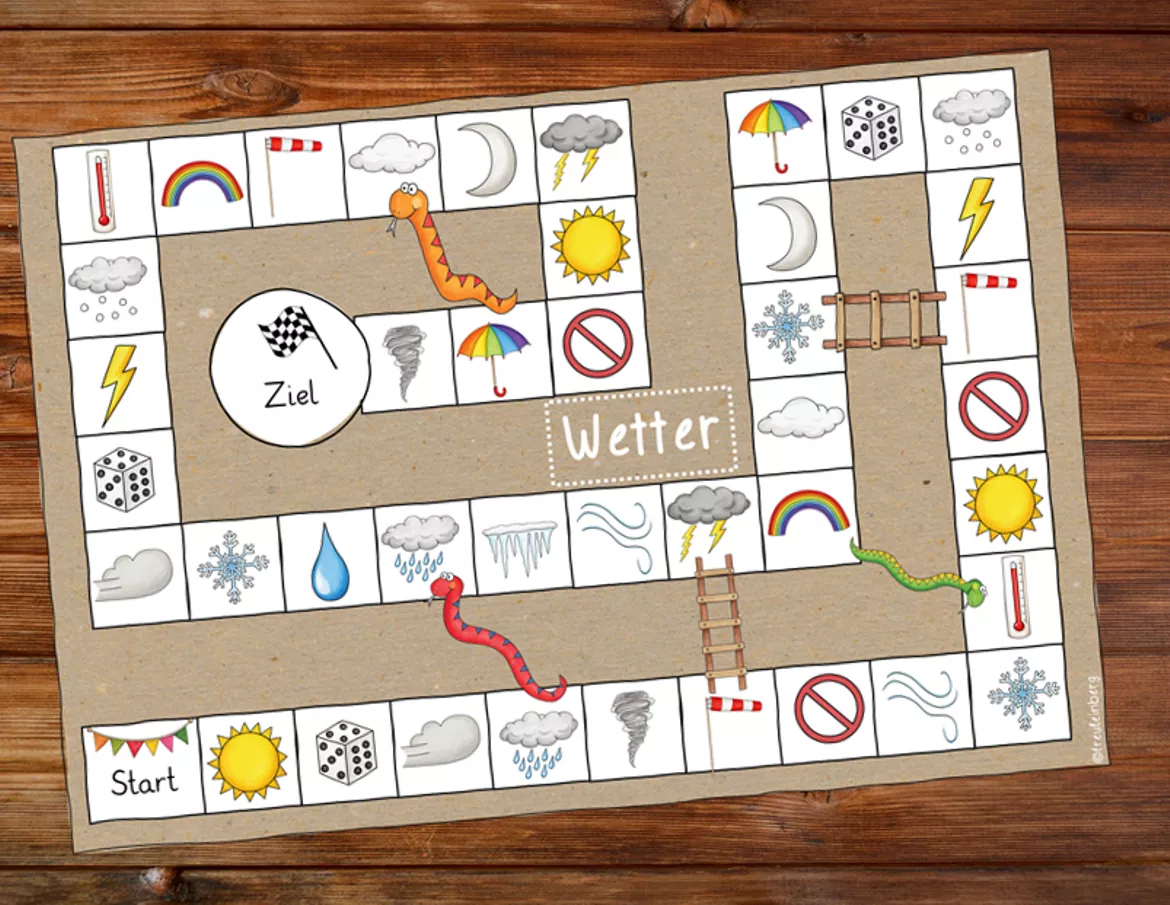 Bild in der Beschreibung des Unterrichtsmaterials Wetter - Spielfeld - Wortschatz (DaZ, DaF) von FreuleinBerg #1