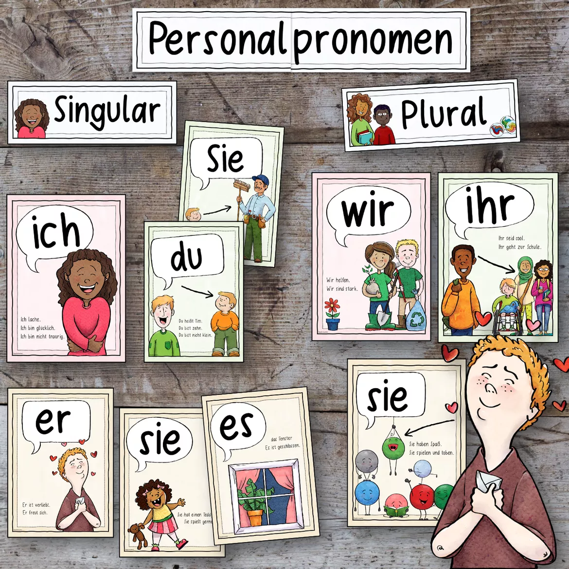 Bild in der Beschreibung des Unterrichtsmaterials Personalpronomen - Poster / Merkhilfen von Doodleteacher #1