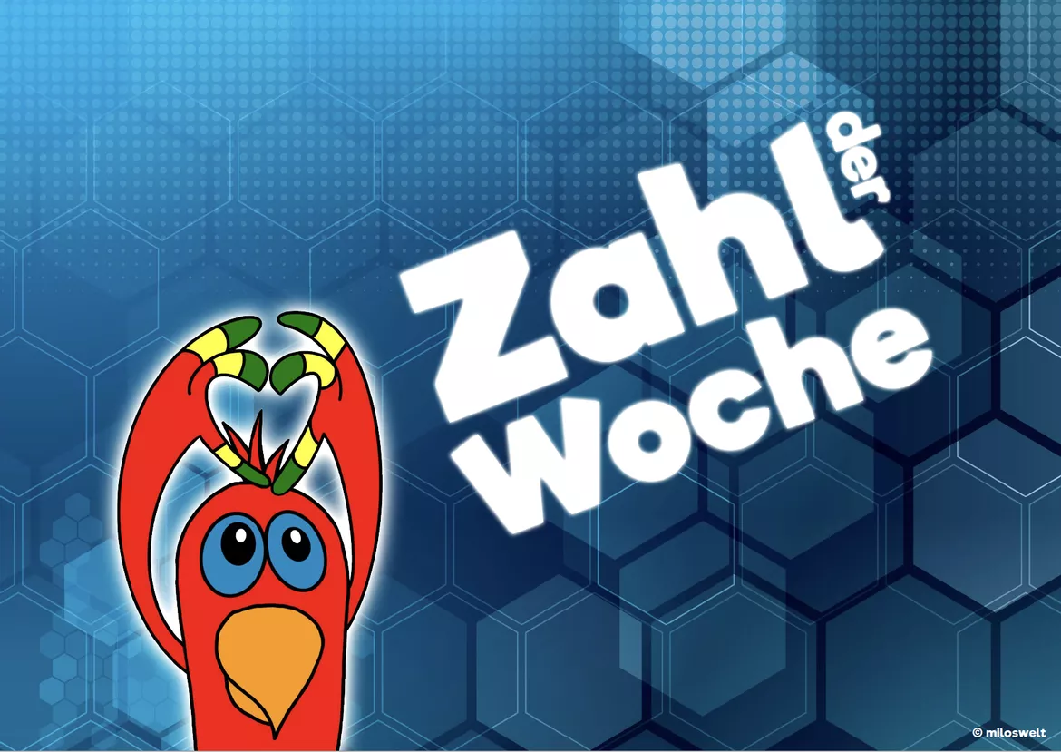 Bild in der Beschreibung des Unterrichtsmaterials Lernangebote zur "Zahl der Woche" & "Verliebte Zahlen" von MILOS WELT #1