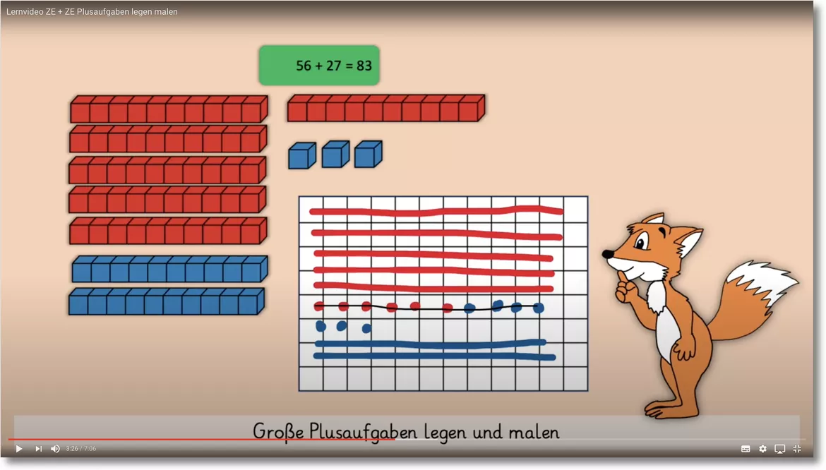 Bild in der Beschreibung des Unterrichtsmaterials Erklärvideo Zehnerübergang ZE ZE Strategie 3 Erst zum Nachbarzehner dann Rest halbschriftlich von Grundschulgestöber #1