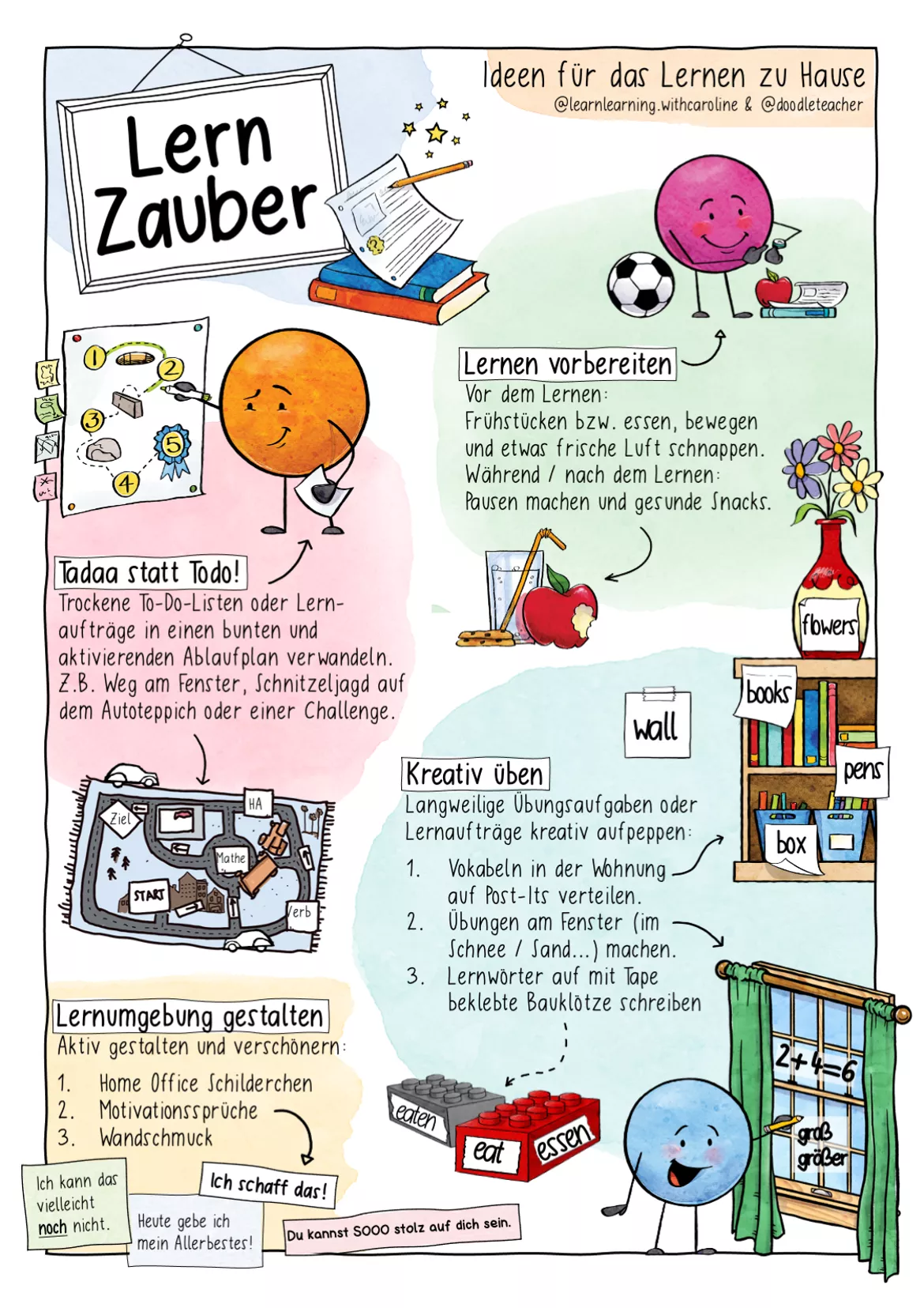 Bild in der Beschreibung des Unterrichtsmaterials Distanzlernzauber - Lerntipps Distanzlernen / Homeschooling von Doodleteacher #3
