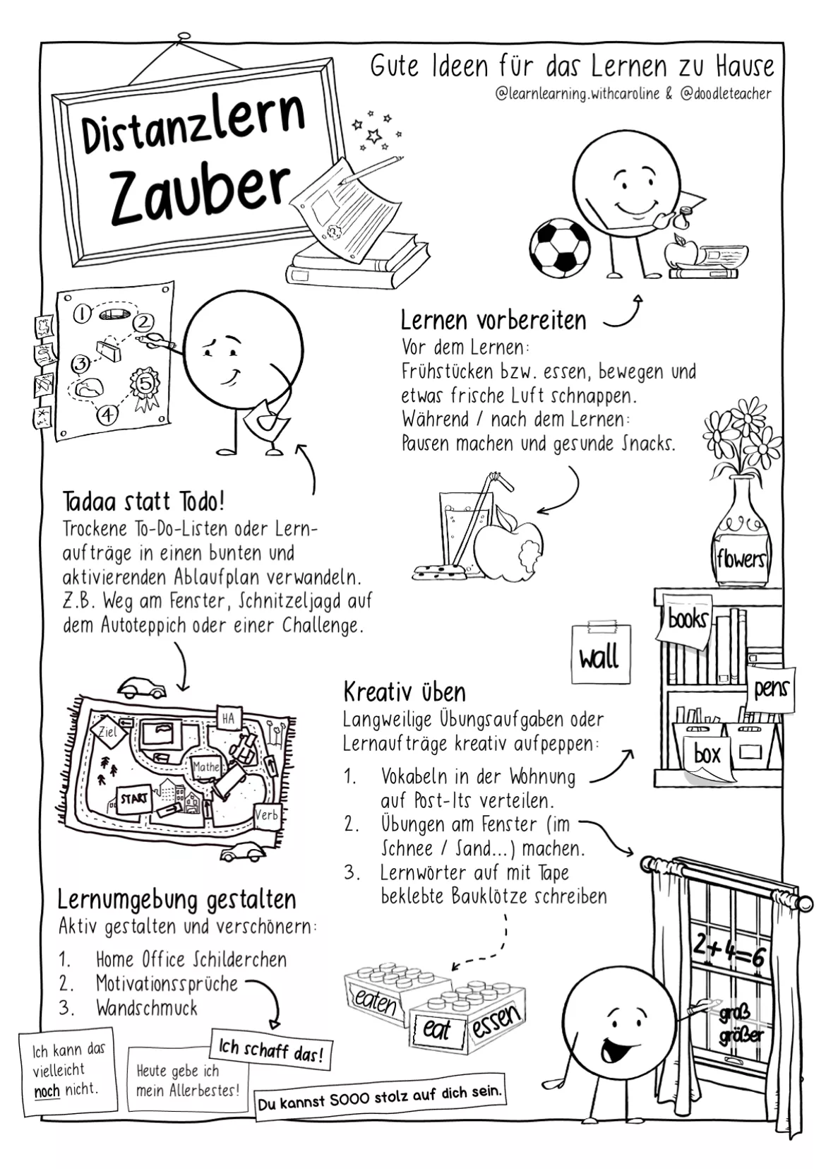 Bild in der Beschreibung des Unterrichtsmaterials Distanzlernzauber - Lerntipps Distanzlernen / Homeschooling von Doodleteacher #4