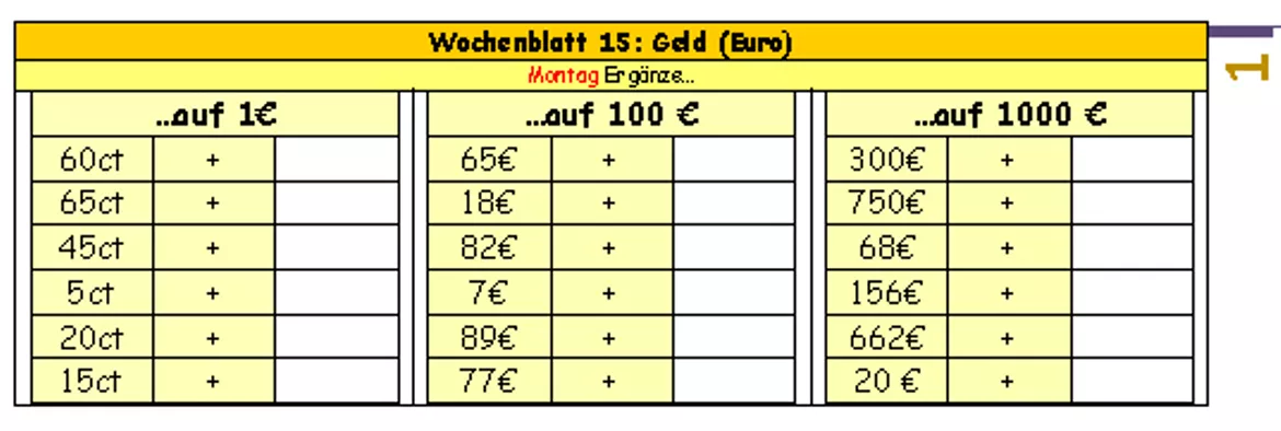 Bild in der Beschreibung des Unterrichtsmaterials Kopfrechnen mit Tagesportionen für die 3. Kl. (Wochenblätter) von HpB #1