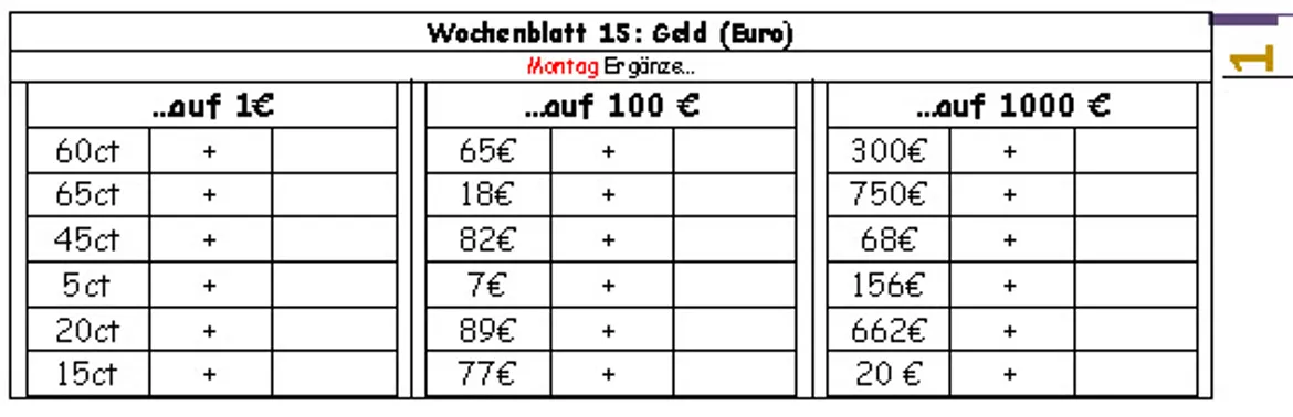 Bild in der Beschreibung des Unterrichtsmaterials Kopfrechnen mit Tagesportionen für die 3. Kl. (Wochenblätter) von HpB #2