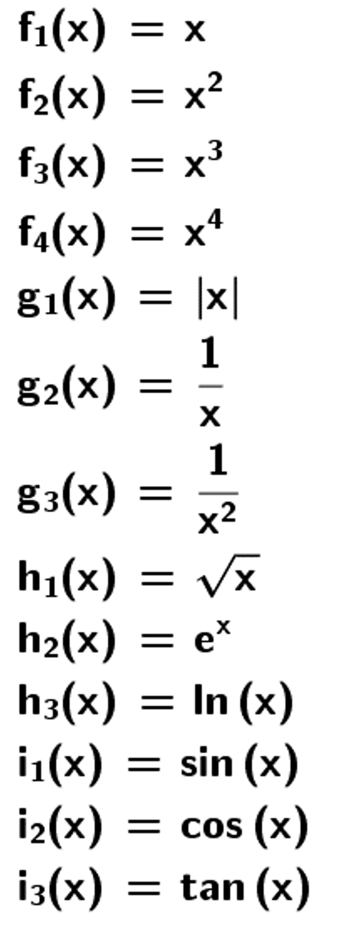 Bild in der Beschreibung des Unterrichtsmaterials Mathe-Material: Graphen der Standardfunktionen von Lehrer Hr. Brendler #1