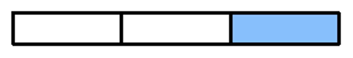 Bild in der Beschreibung des Unterrichtsmaterials Cliparts Mathe: Brüche für Arbeitsblätter (>300 Stück) von mathetoolbar #1