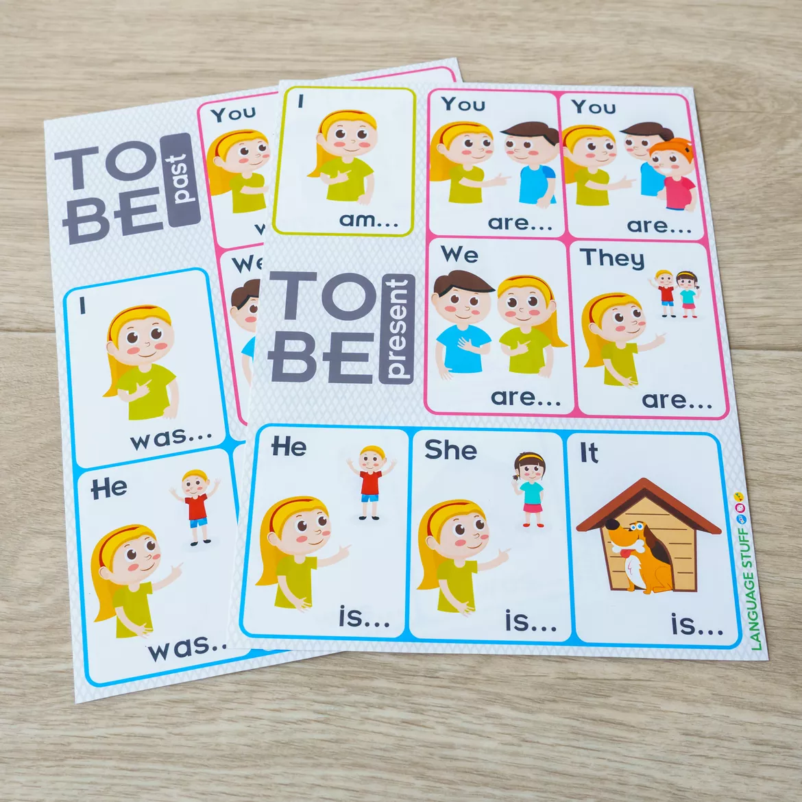 Bild in der Beschreibung des Unterrichtsmaterials To Be 7in1 von Language Stuff #3