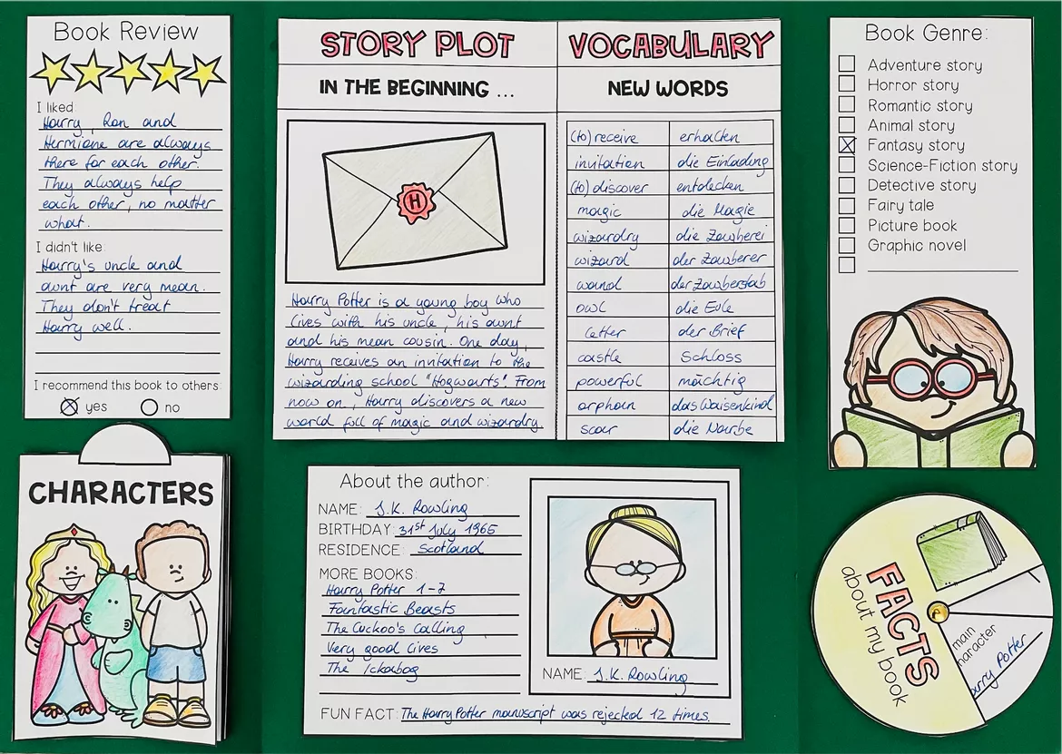Bild in der Beschreibung des Unterrichtsmaterials Book Report - Lapbook von Unterrichtmitspass #1