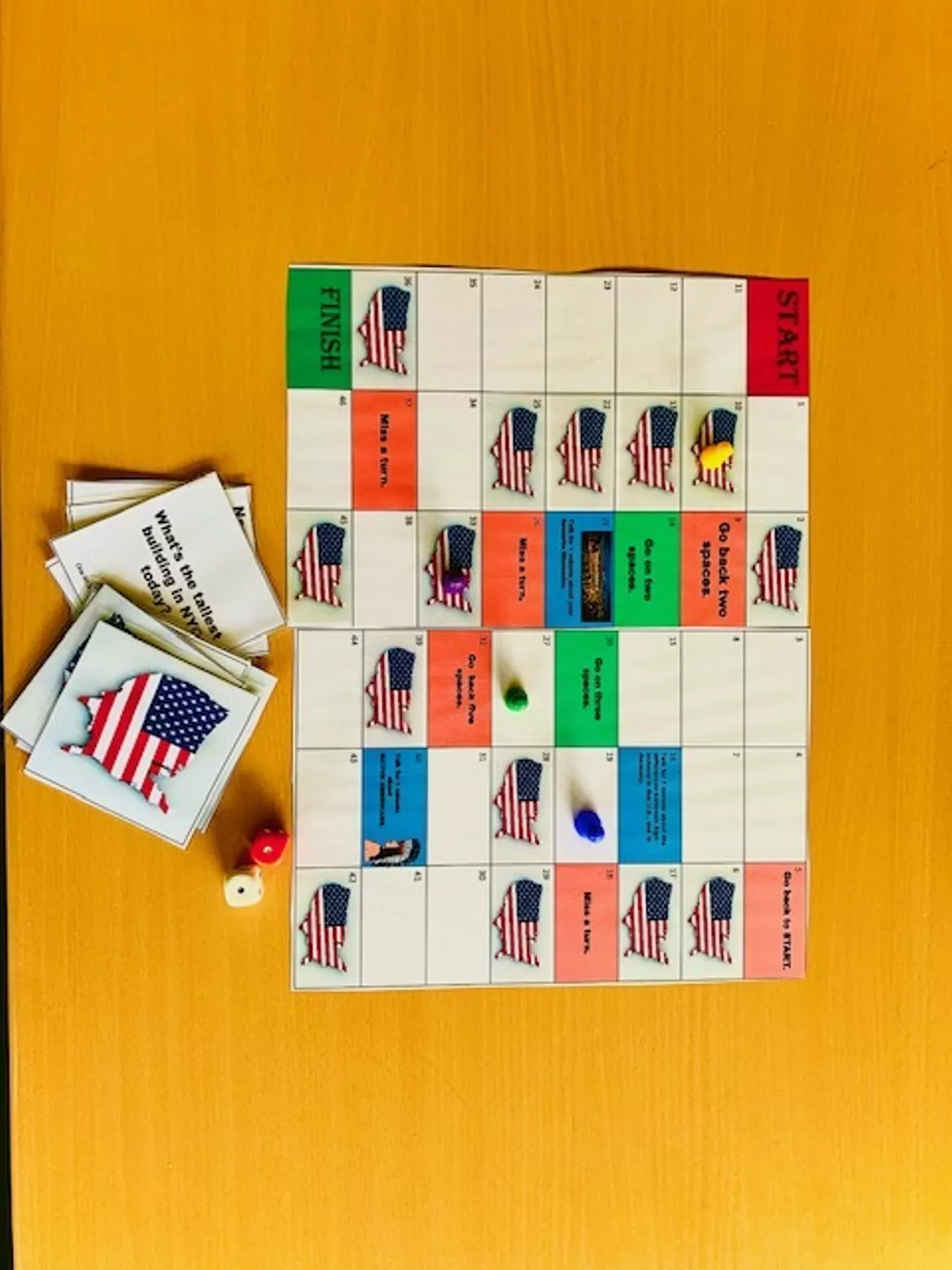 Bild in der Beschreibung des Unterrichtsmaterials USA Brettspiel von Teacher
