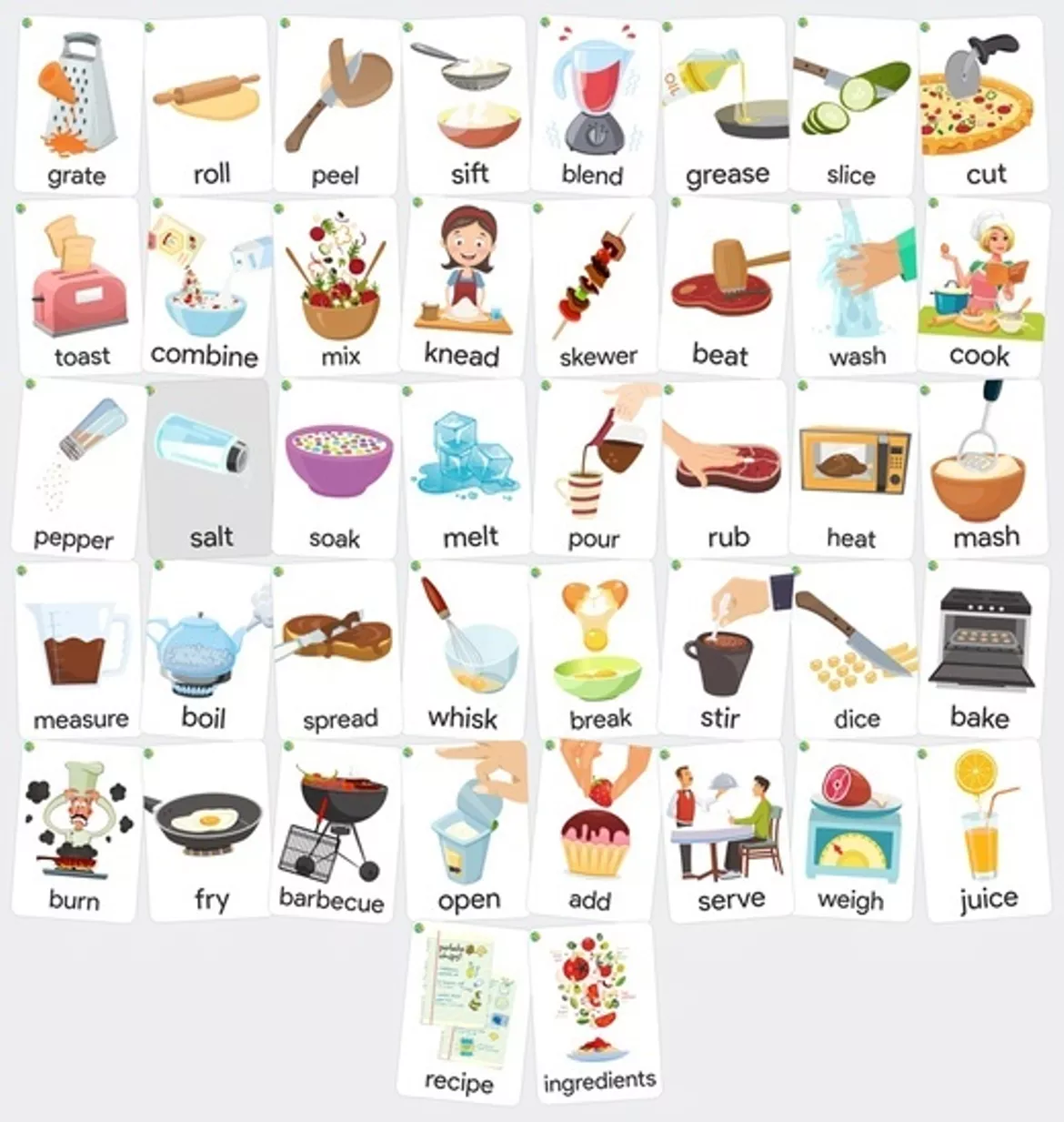 Bild in der Beschreibung des Unterrichtsmaterials Food & Cooking Flashcards von Language Stuff #2