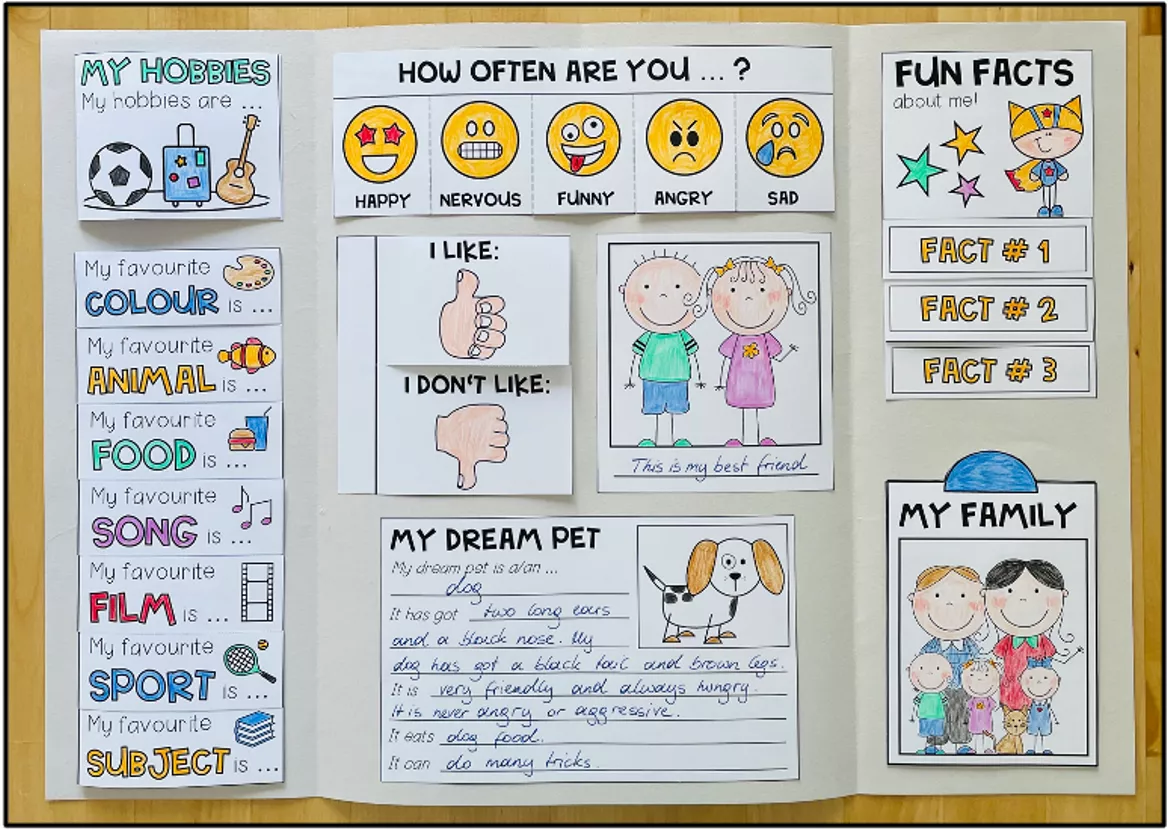 Bild in der Beschreibung des Unterrichtsmaterials Englisch Lapbook – All About Me, About Me, Steckbrief Englisch, Selbstvorstellung Englisch, Kennenlernen Englisch, Englisch Wortschatz, Writing, Speaking | Lapbook Vorlagen, Arbeitsblätter, Bastelvorlagen, 4., 5. Klasse, Grundschule, Sekundarstufe von Unterrichtmitspass #1