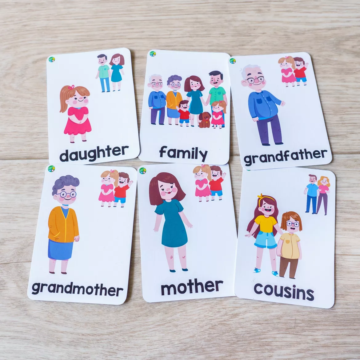 Bild in der Beschreibung des Unterrichtsmaterials Family 8in1 von Language Stuff #1