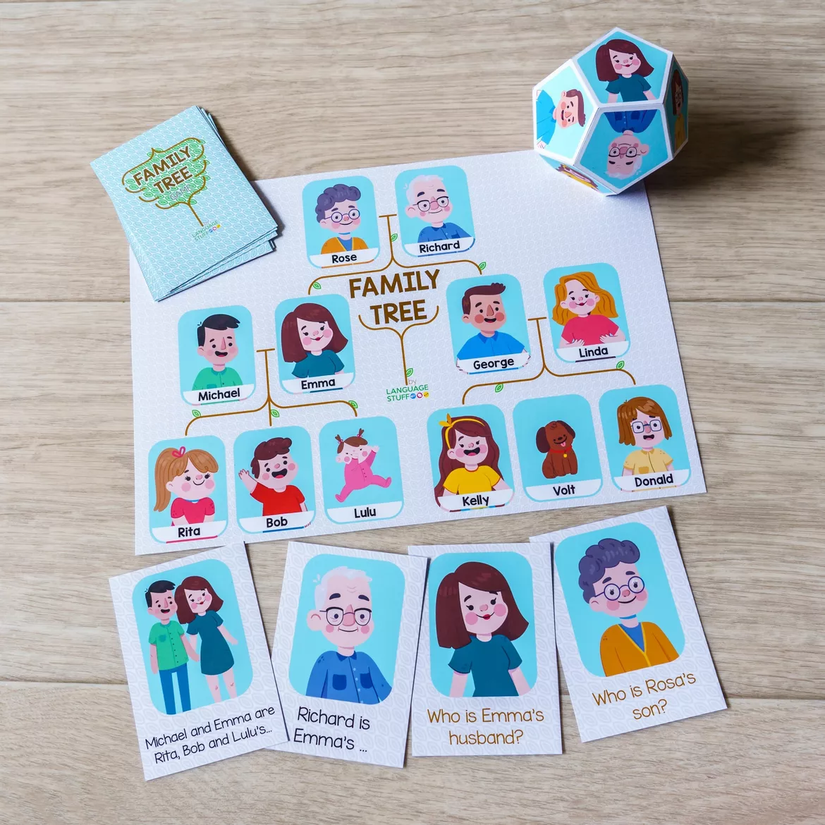 Bild in der Beschreibung des Unterrichtsmaterials Family 8in1 von Language Stuff #2