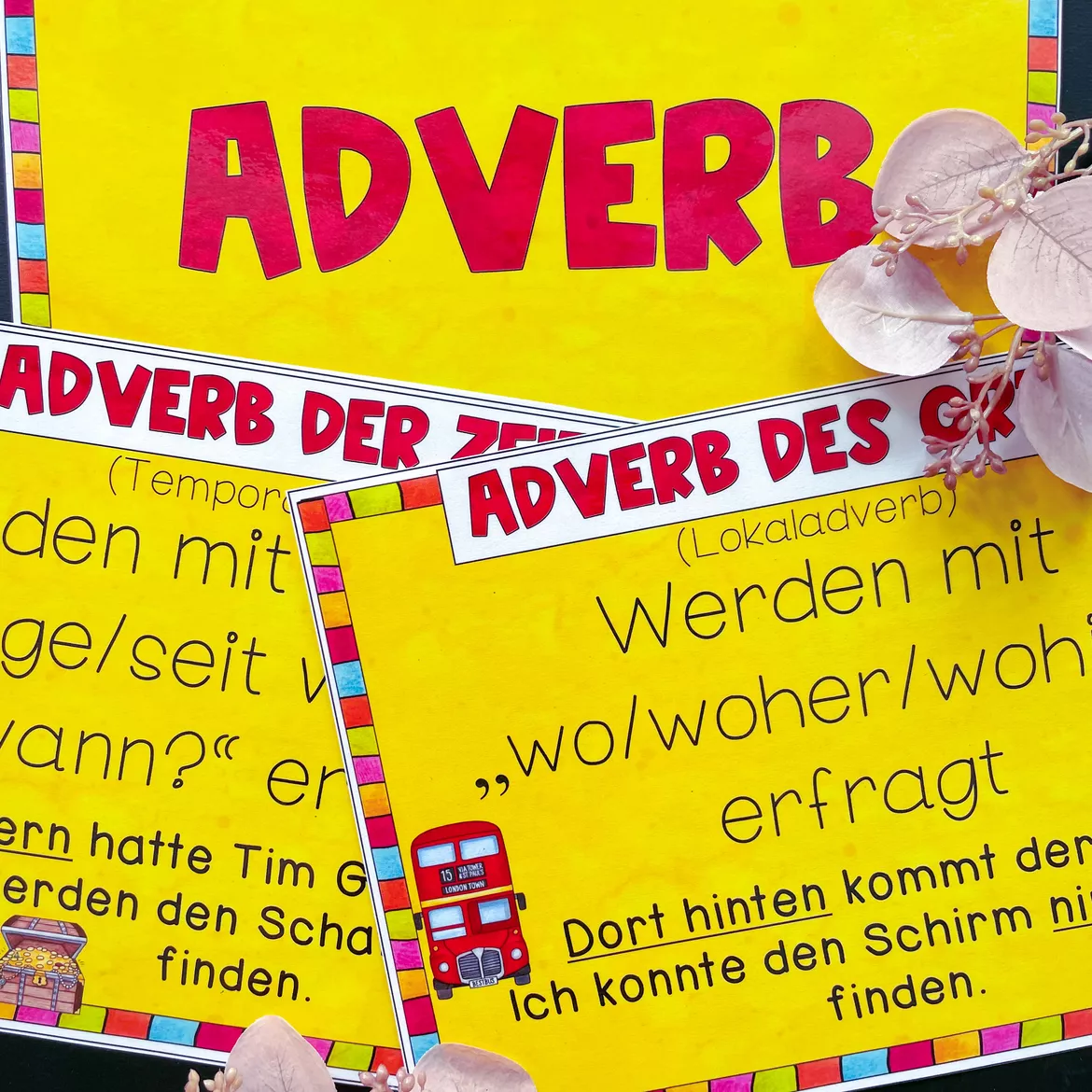 Bild in der Beschreibung des Unterrichtsmaterials Merkplakat / Merkposter zu den nicht flektierbaren Wortarten von Meine Materialwelt #1
