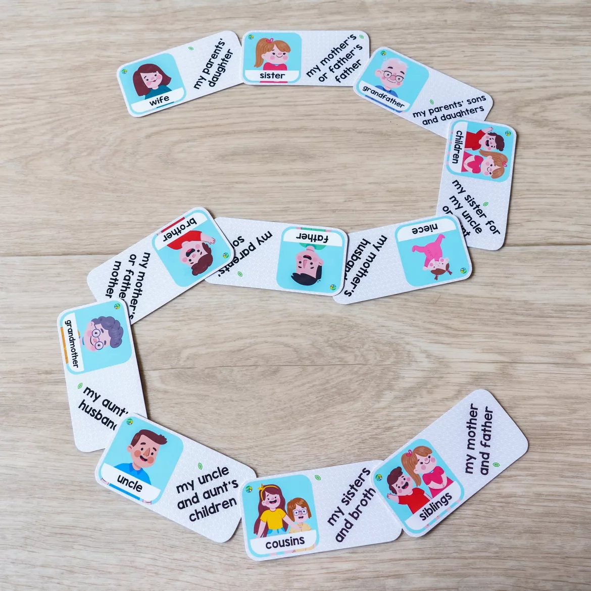 Bild in der Beschreibung des Unterrichtsmaterials Family 8in1 von Language Stuff #8