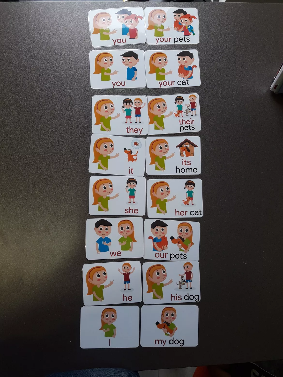 Bild in der Beschreibung des Unterrichtsmaterials PERSONAL and POSSESSIVE pronouns 5in1 von Language Stuff #1