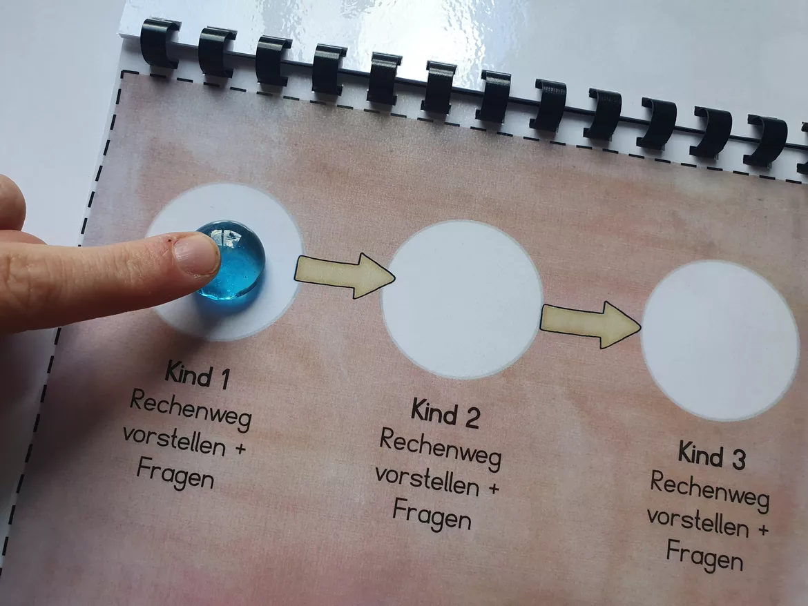 Bild in der Beschreibung des Unterrichtsmaterials Paket zur Rechenkonferenz von Sonnenseiten #2