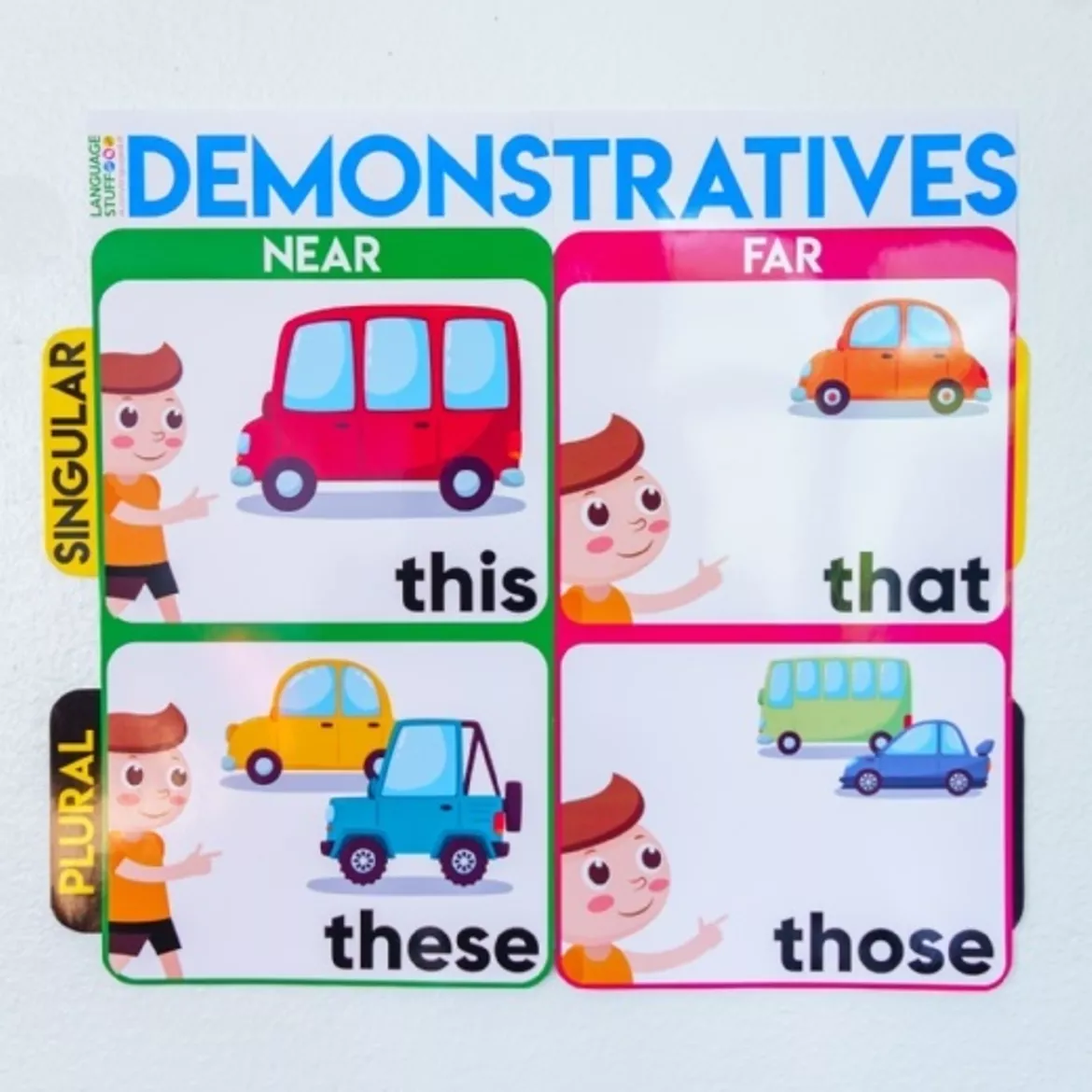 Bild in der Beschreibung des Unterrichtsmaterials Demonstratives 3in1 von Language Stuff #1
