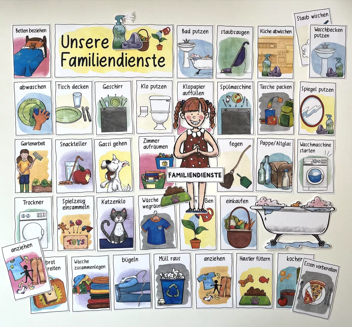 Bild in der Beschreibung des Unterrichtsmaterials Familiendienste / Haushalt - 36 Karten - Eltern / Familie von Doodleteacher #3