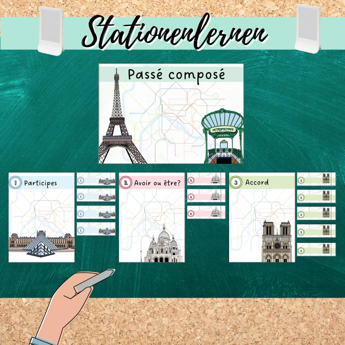 Bild in der Beschreibung des Unterrichtsmaterials Vorlage: Stationenlernen "Paris" #edukilights22 von Mme_Sie #2